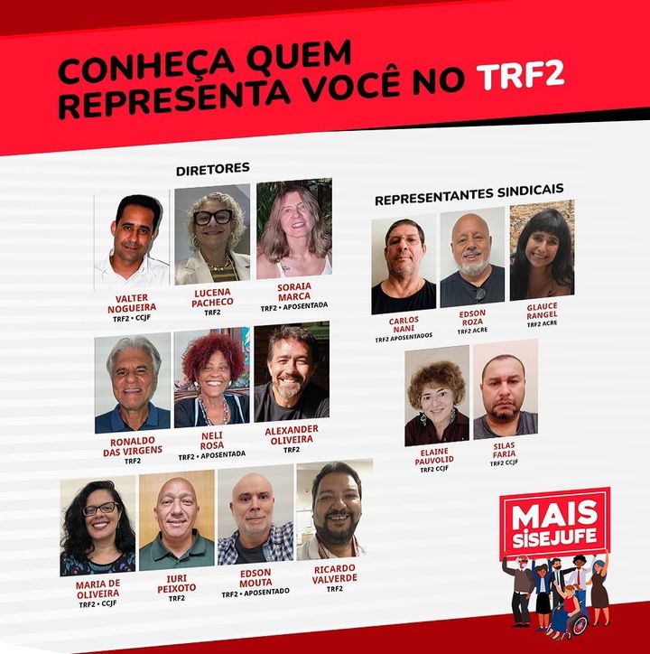 TRF2